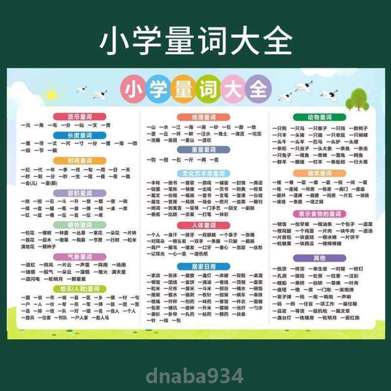 全表个韵母汉语拼音字母声母认表读音节26挂图墙贴拼读一年级整体
