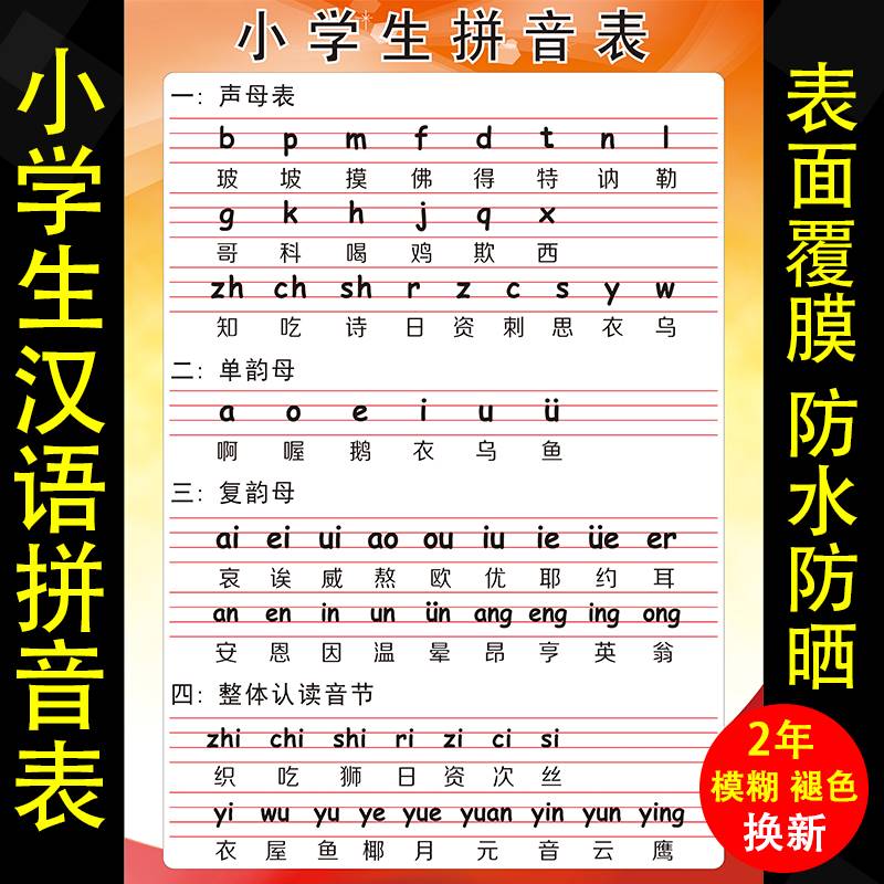 小学生汉语拼音字母表墙贴幼儿园拼音声母韵母整体认读音节表挂图
