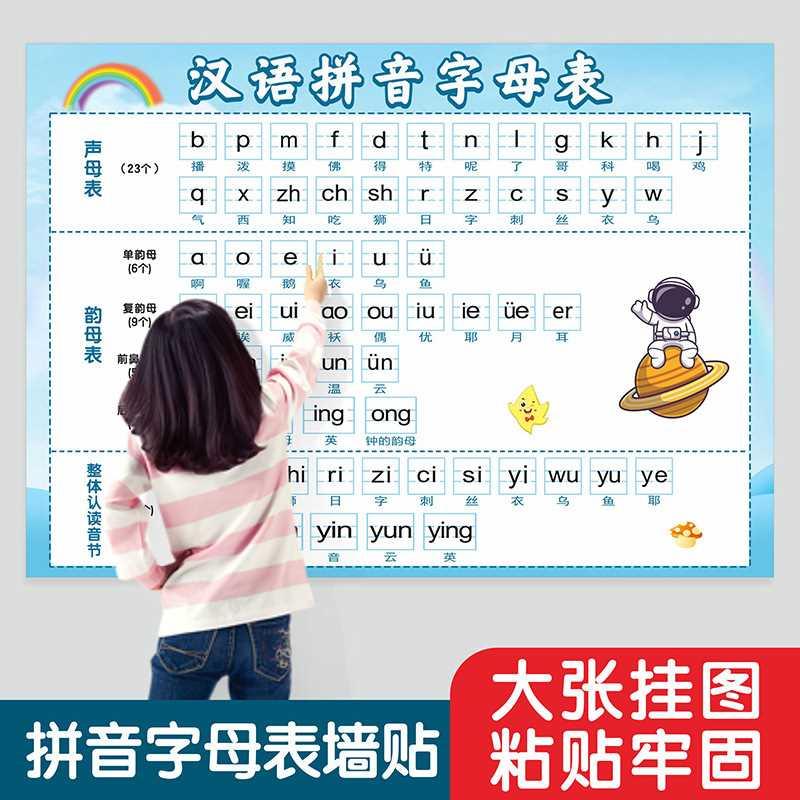 汉语拼音字母表墙贴小学26个拼音声母韵母一年级大张拼读训练潇羽