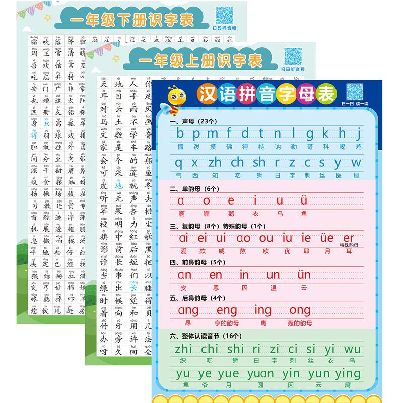 小学汉语拼音字母表墙贴全套声母韵母整体认读音节一年级aoe儿童