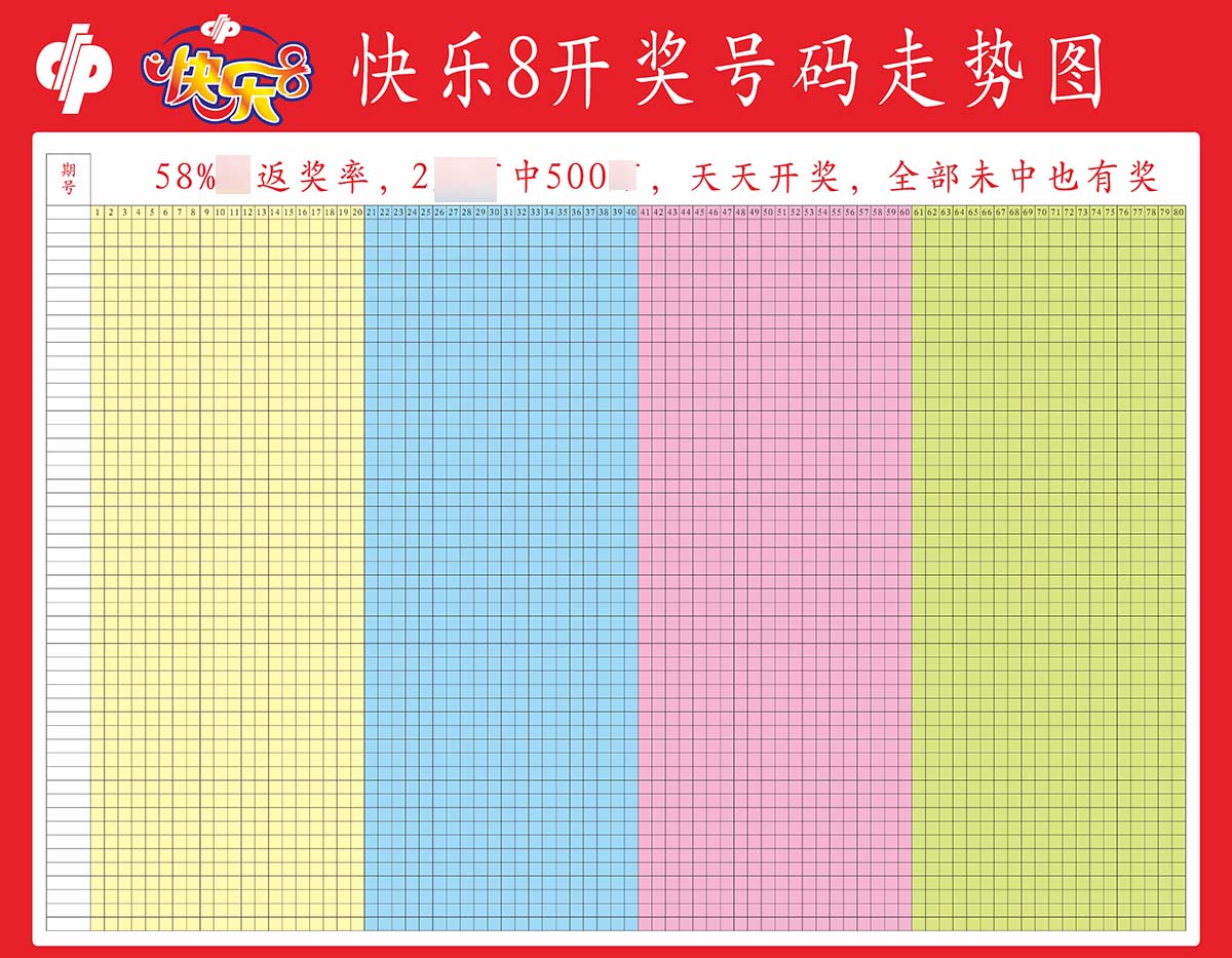 770福彩快乐8开奖号码走势图墙贴纸挂图喷绘素材写真海报印制1094