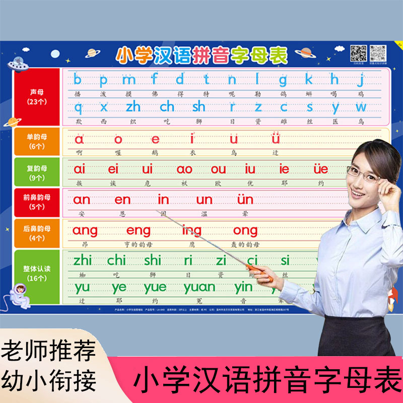 26个汉语拼音字母表声母