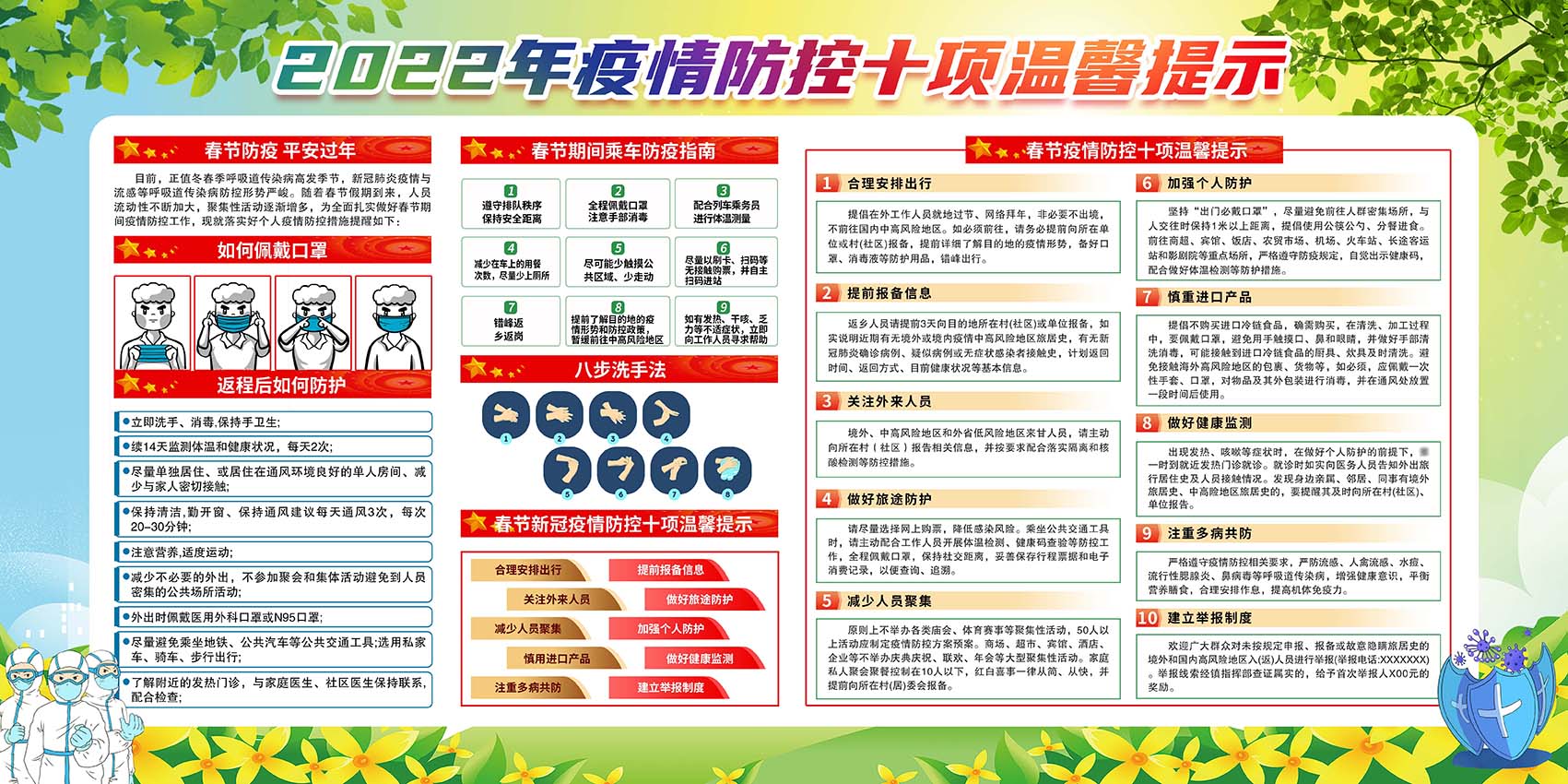 770春节期间疫情防控十项温馨提示宣传贴纸海报印制写真挂图1913