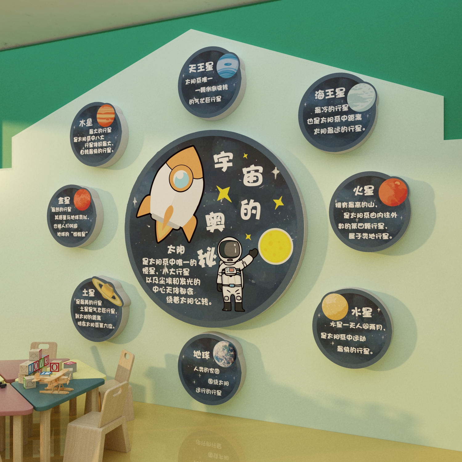 宇宙太空主题环创墙面装饰成品环境布置材料大厅幼儿园走廊文化贴