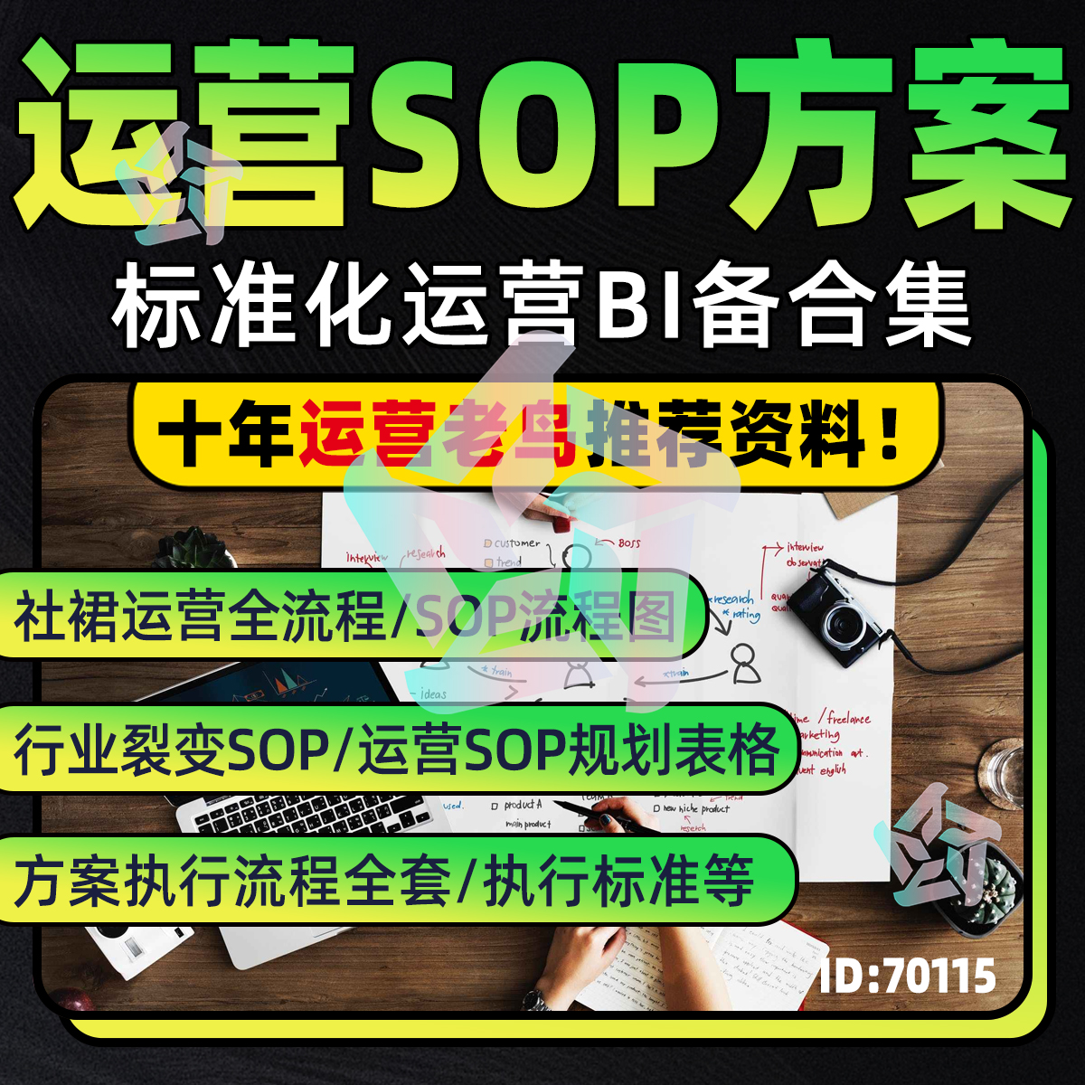 私域社群运营SOP新媒体运营活动策划执行手册方案流程拉新自媒体