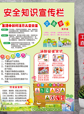 幼儿园安全教育海报宣传画 安全标志贴纸贴画 儿童识标识教育挂图