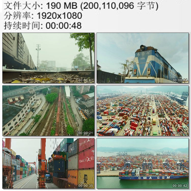广州石围塘老式火车站 铁路货运 港口集装箱码头高清视频素材