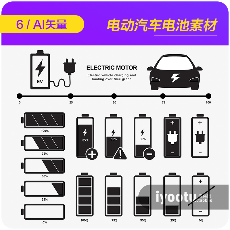手绘电动汽车电动自行车电池电量插图海报ai矢量设计素材i2172901