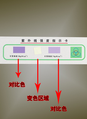 速发。北京四环牌紫外线强度指示卡 紫外线测试卡 新批号 正品包