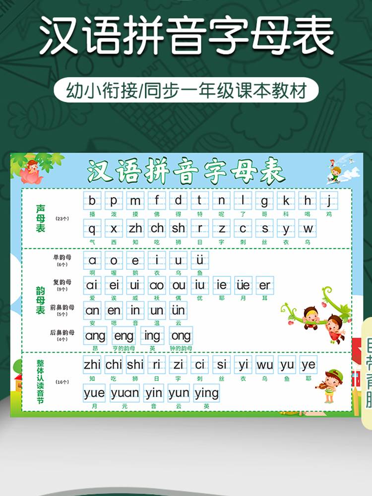 全表26声母韵母整体认读音节挂图汉语拼音字母表墙贴幼儿拼读训练