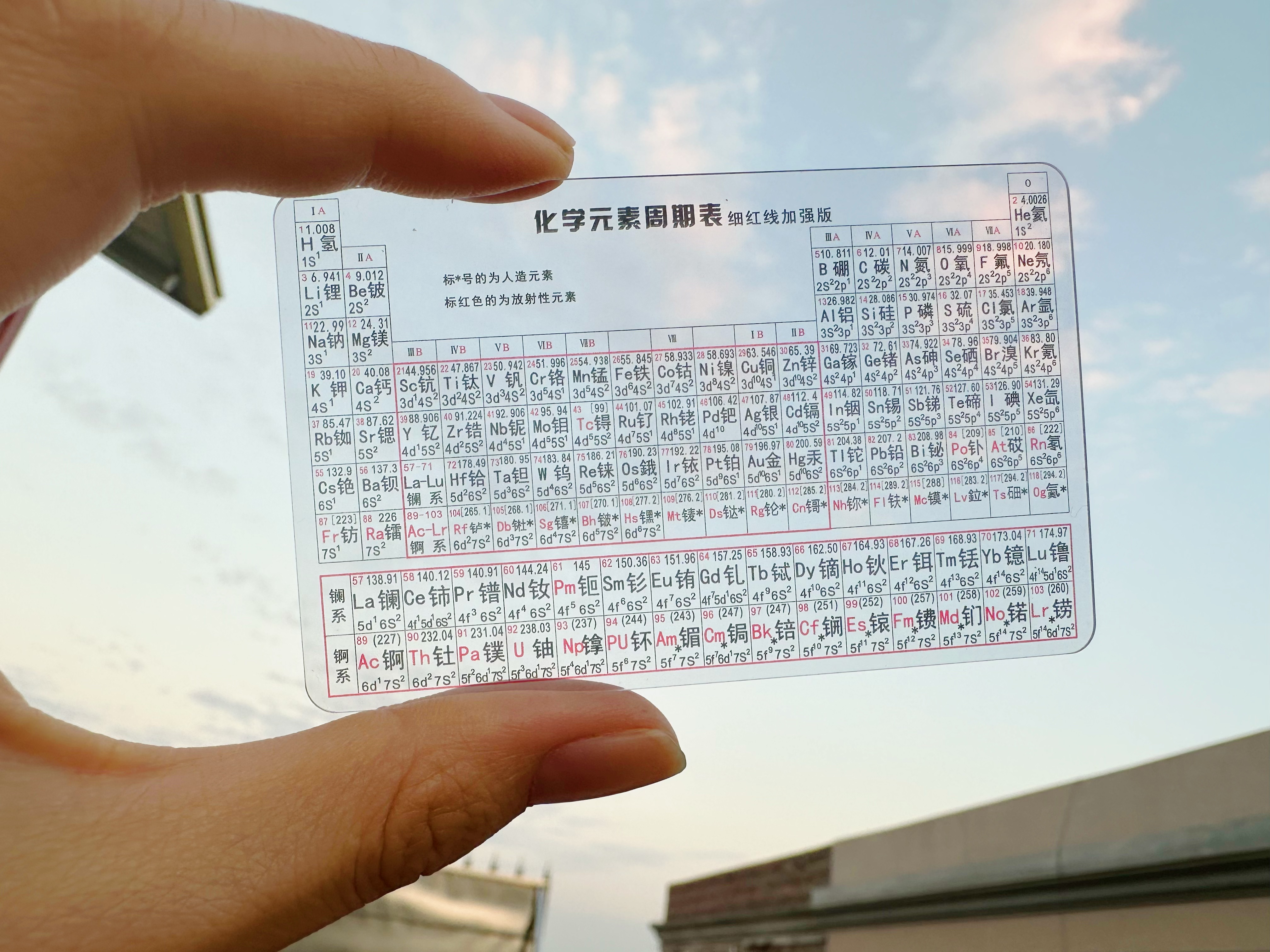 元素周期表卡片挂图高中初中化学知识点大全数学物理化学公式卡片