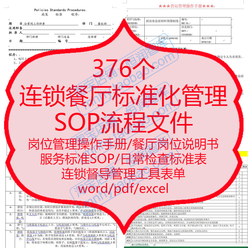 连锁餐厅标准化管理SOP流程岗位操作手册服务检查督导工具表单