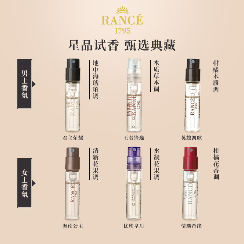 【新粉专享】法国Rance皇赛香水试香小样1.5ml小众品牌正品