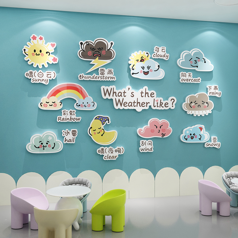 幼儿园墙面英语教室装饰儿童天气预报贴纸画楼梯主题布置环创成品