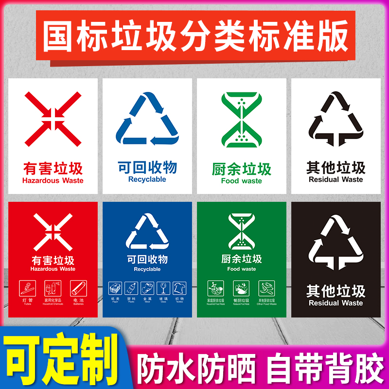 国标干湿垃圾分类标识贴纸小区公司园区有害垃圾警示标志牌可回收物标示提示牌其他垃圾指示宣传海报墙贴定制