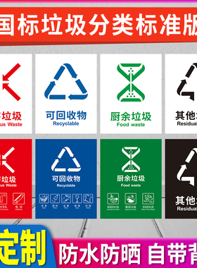 国标干湿垃圾分类标识贴纸小区公司园区有害垃圾警示标志牌可回收物标示提示牌其他垃圾指示宣传海报墙贴定制