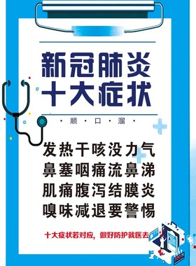 770新冠肺炎病毒十大症状科普街道医院宣传墙贴画纸海报印制1333