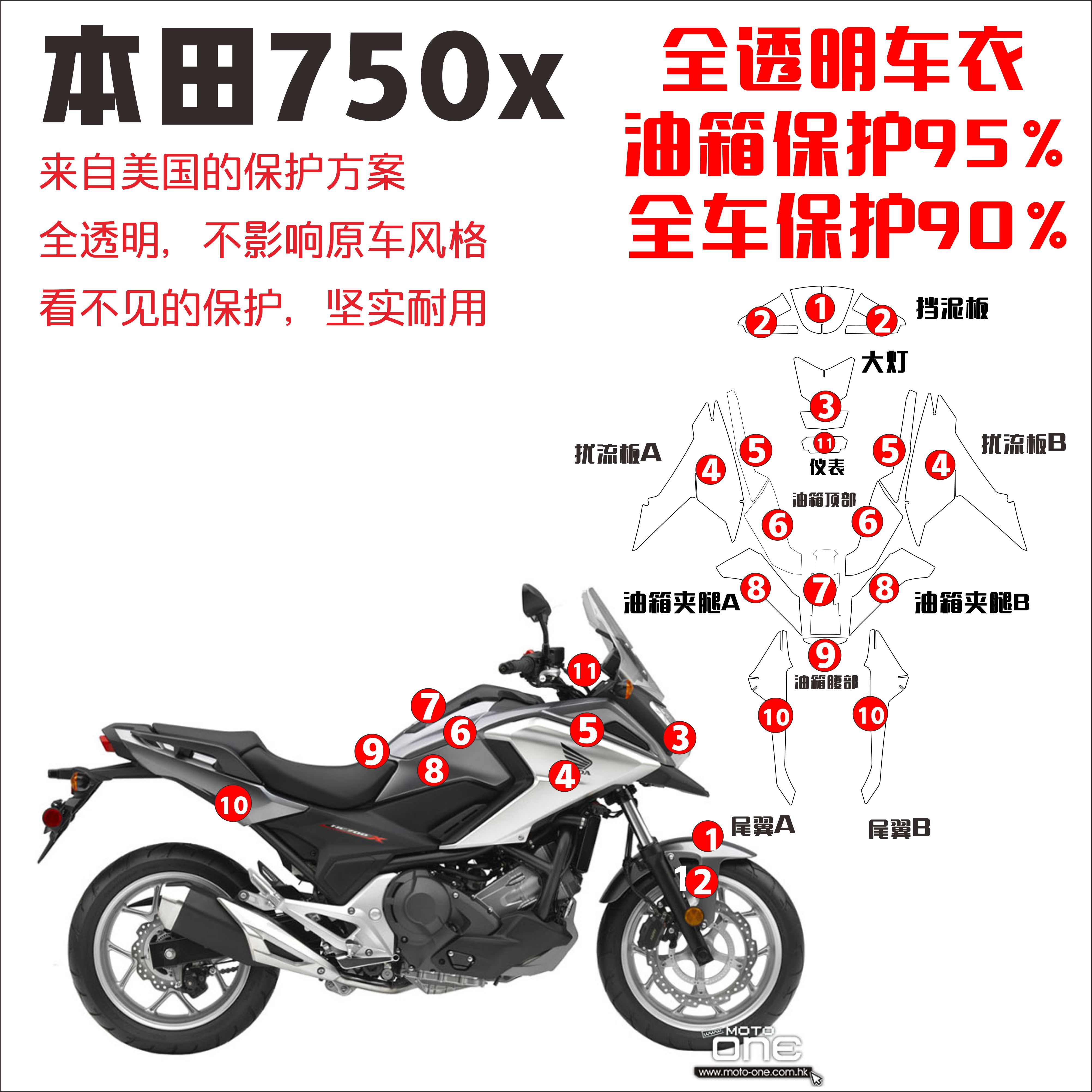 本田套CB500X CB650 NC750X摩托车改装油箱大灯仪表透明保护贴膜