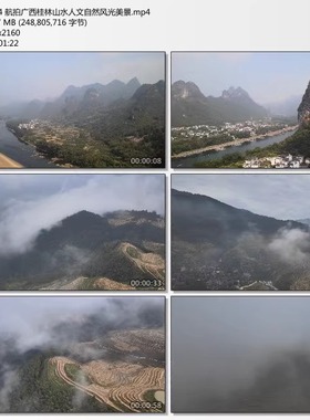 航拍广西桂林山水人文自然风光美景4K 高清实拍短视频剪辑素材