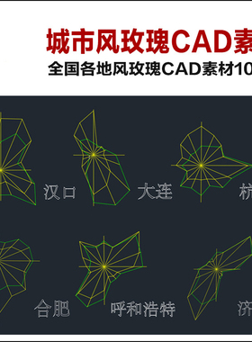 105个全国各地大城市北京上海广州风玫瑰图CAD素材源文件资料