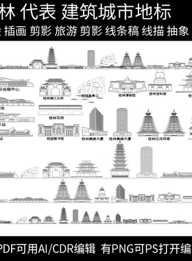 桂林广西地标城市手绘剪影设计旅游景点建筑插画天际线条描稿素材