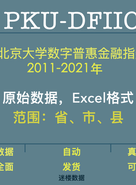 PKU-DFIIC北京大学数字普惠金融指数2011-2021年省市县级原始数据