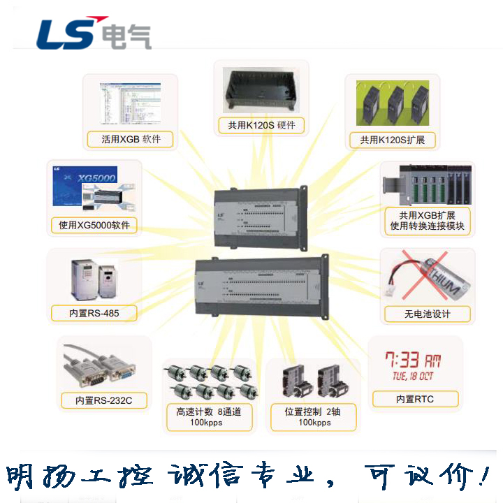 LS产电 XGB系列PLC XBO-AD02A 电压/电流，输入2通道