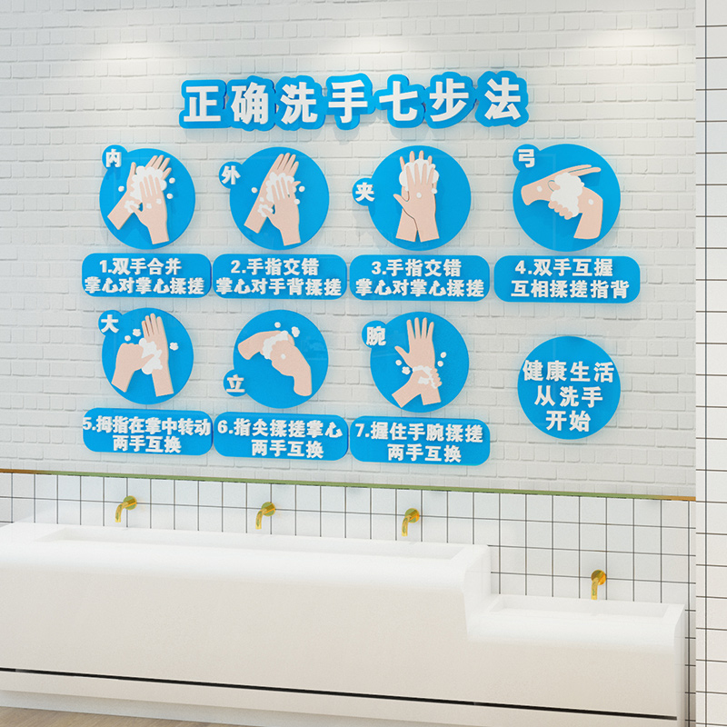 七步洗手法流程图墙贴亚克力步骤图小学校幼儿园疫情环创卡通贴画