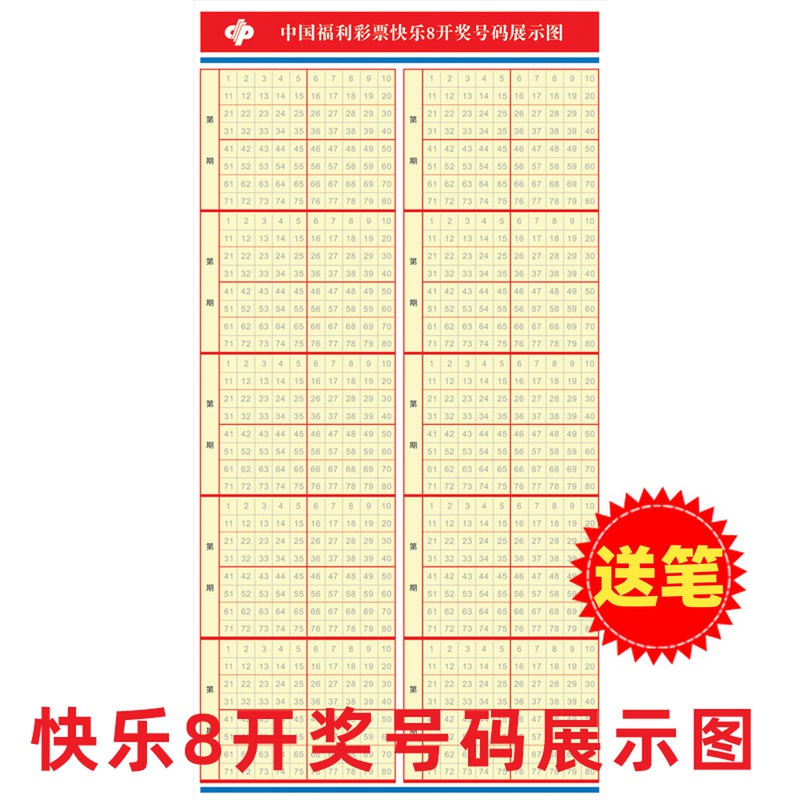 福彩快乐8开奖号码展示图走势图表格复式奖级表投注金额速查表