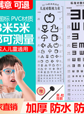 视力表国际标准医用对数测近视眼睛度数小朋友儿童家用测视力挂图