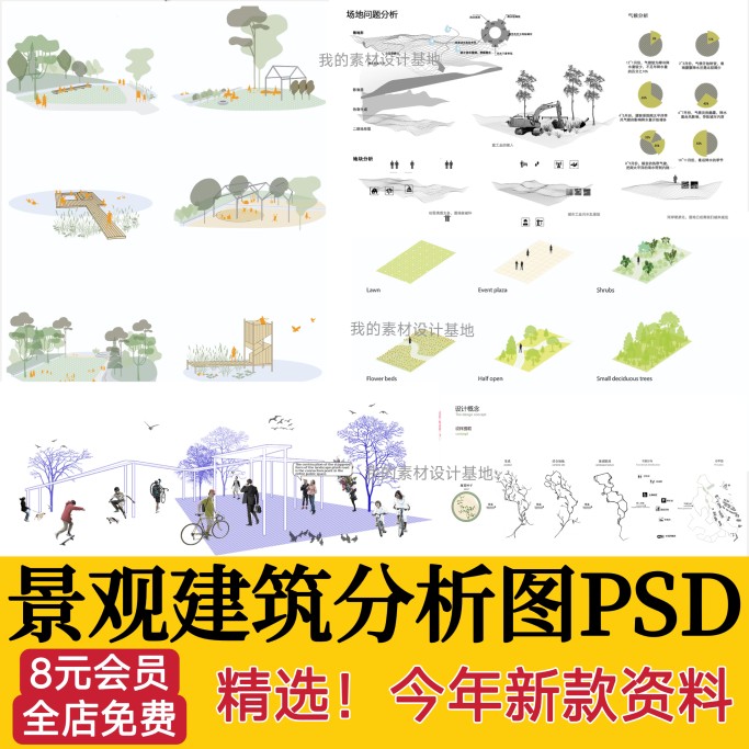 PS小清新插画风建筑景观现场地空间人群小场景剖面分析图PSD素材