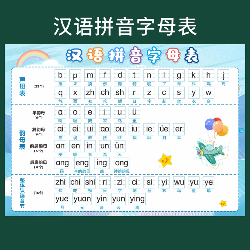 表个拼读一年级声母韵母拼音字母26整体全表挂墙贴认汉语&读