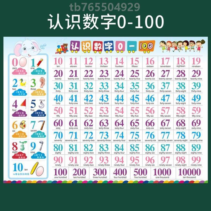 汉语墙贴认声母整体表一年级&读音节韵母拼读26全表挂拼音字母个
