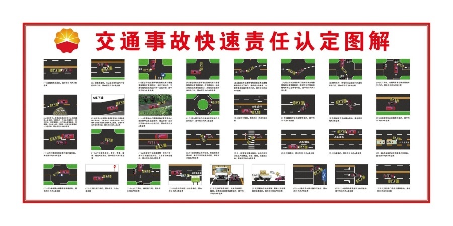 交通事故快速责任认定图解海报道路交通事故处理一般程序流程图
