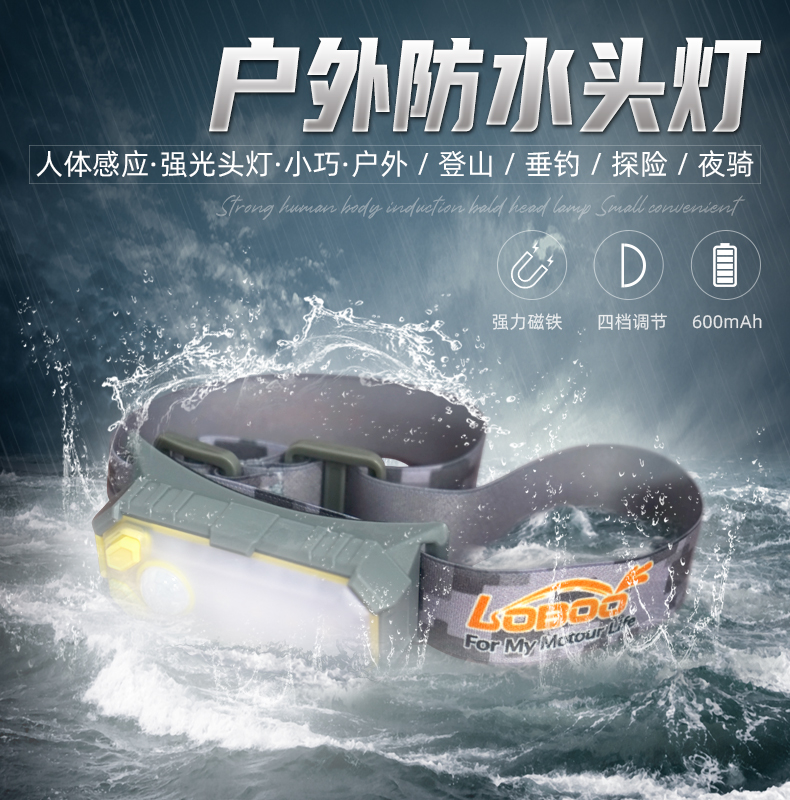 LOBOO头灯充电头戴式 LED锂电池照明灯强光超亮 夜钓鱼智能感应灯