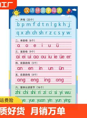 字母表拼音挂图墙贴玩具有声26个拼音口诀表汉语九九乘法表教具