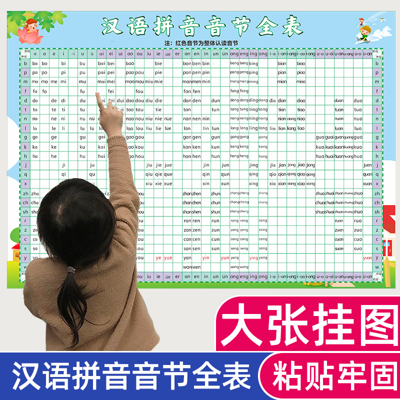 小学汉语拼音拼读全表挂图一年级声母韵母整体认读音节字母表墙贴