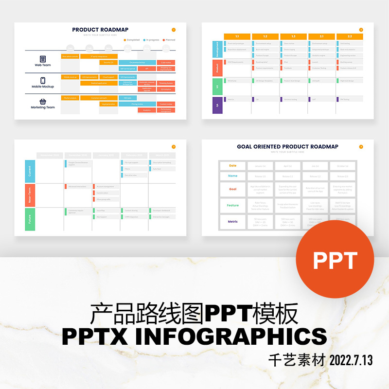 产品路线时间轴步骤图数据分析可视化表格图 PPT模板Keynote素材