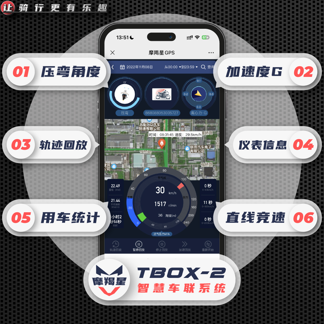 摩羯星TBOX-2摩托车智能车联网终端防盗报警GPS超低功耗行车数据