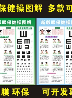 眼保健操图解海报幼儿园学校班级墙贴眼保健图标准对数视力表新版