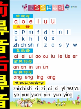 汉语拼音字母表声母单韵母复韵母前后鼻音整体认读音节小学生幼儿