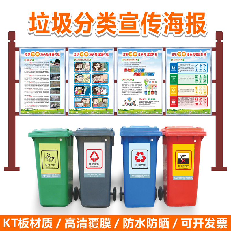 垃圾分类宣传海报标语挂图学校小区物业垃圾桶分类标识牌可回收不可回收提示牌贴纸校园环境保护挂图