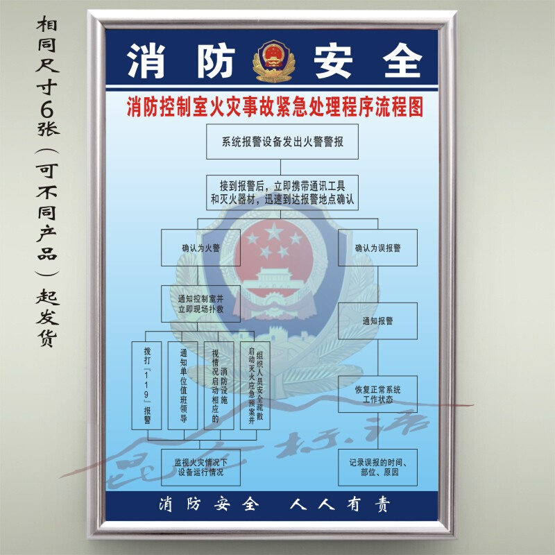 消防控制室火灾事故紧急处理程序流程图微型消防站规章制度标语