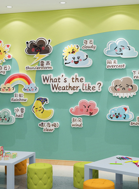 天气预报贴纸英语角培训班级教室布置幼儿园墙面装饰环创主题文化