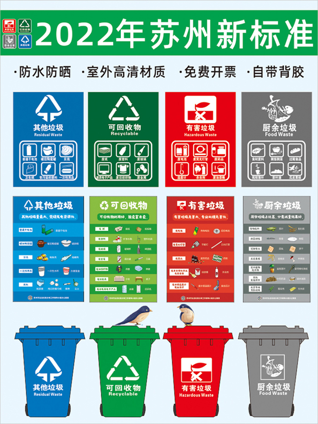 江苏南京苏州垃圾桶分类指引标识标语贴纸可回收厨余其他垃圾分类指南贴纸标识牌垃圾桶箱危险废电池回收