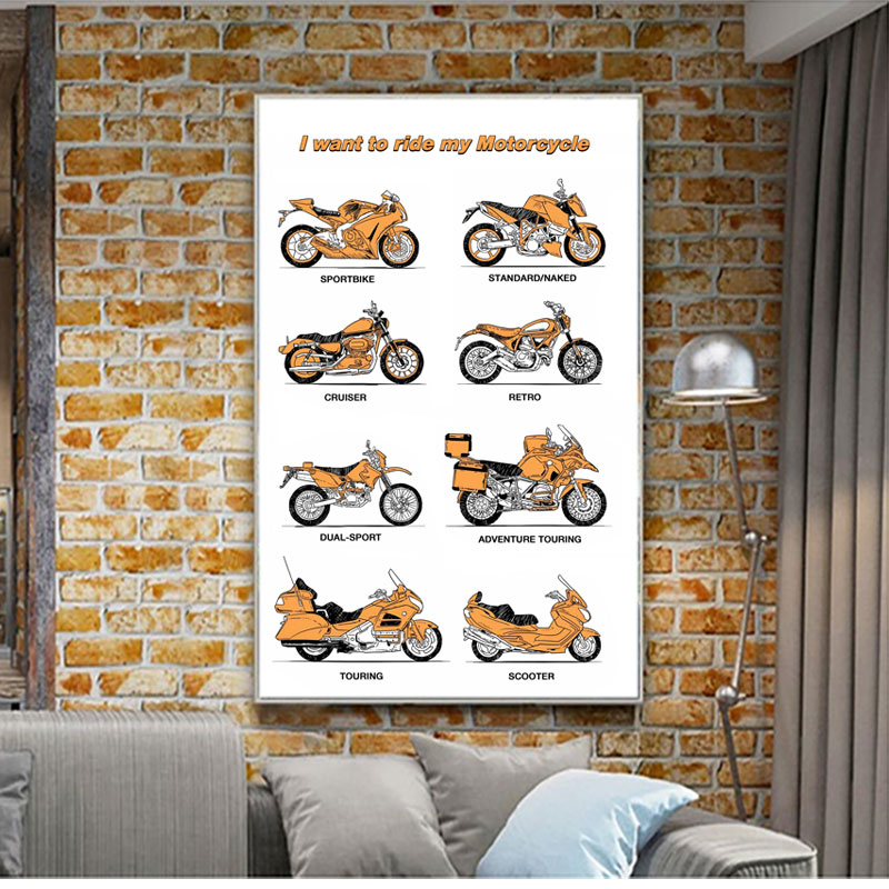 摩托车车型大全海报 复古机车风格指南骑士车行俱乐部墙贴装饰画
