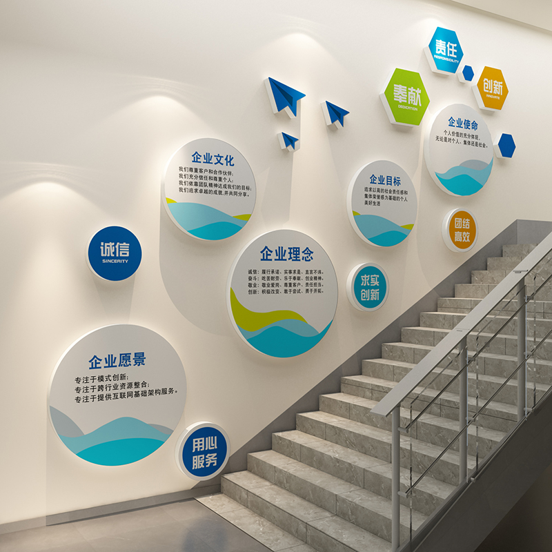 企业文化背景墙面装饰画摆件办公室公司设计遮丑楼梯下的空间台阶