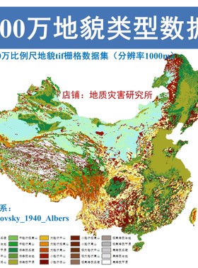 中国100万地貌类型分布栅格数据GIS地形高原平原丘陵平原盆地高山