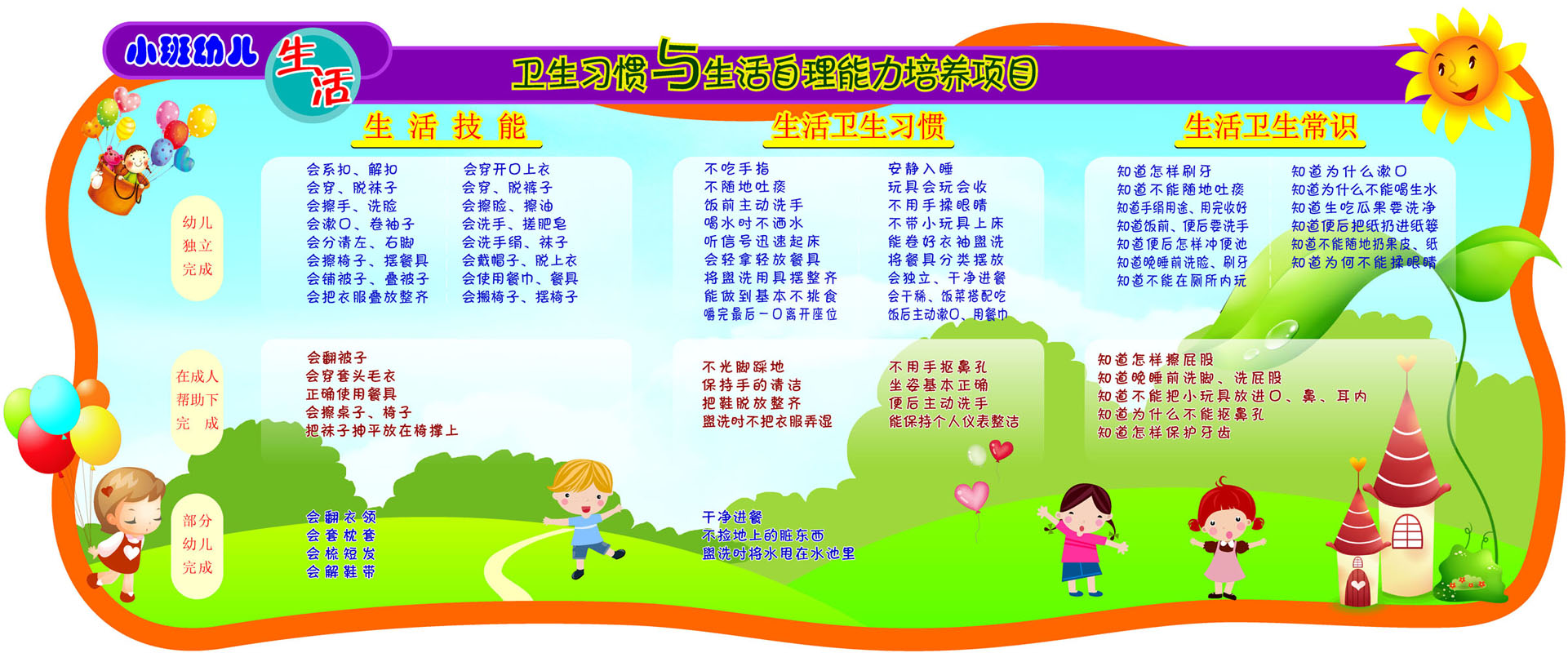 652海报印制定制展板素材486幼儿园卫生习惯与生活处理能力常识