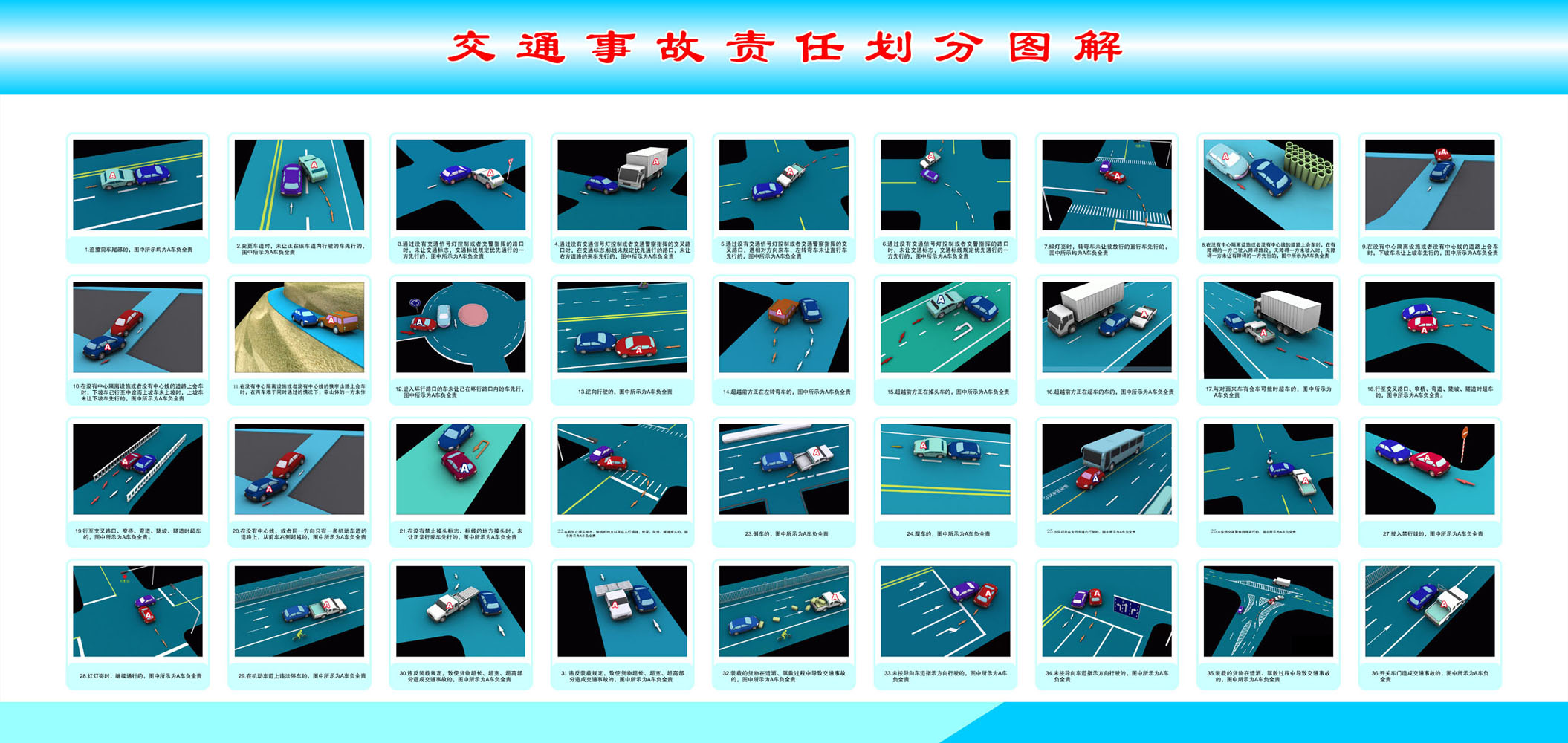 海报印制310事故海报展板素材2  2011交通事故责任划分图解